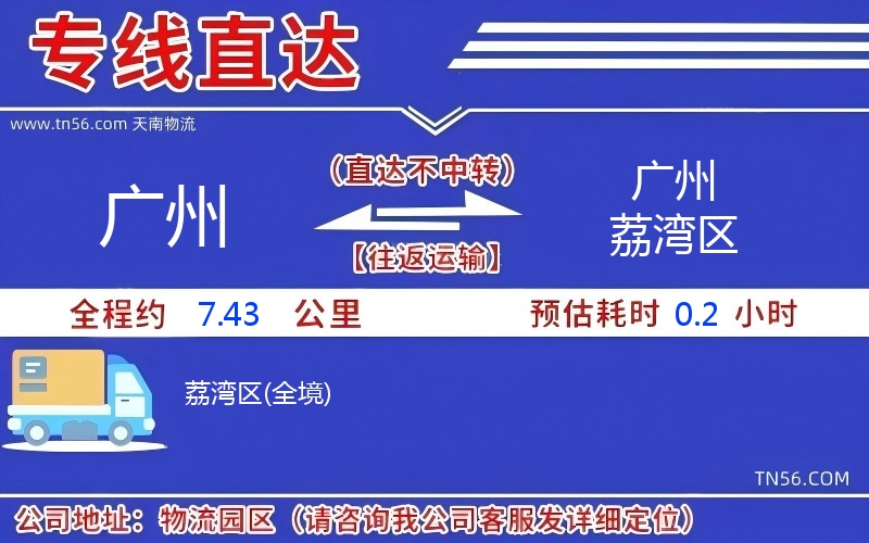 廣州到廣州荔灣區(qū)物流公司