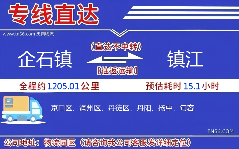 企石鎮(zhèn)到鎮(zhèn)江物流公司